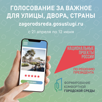 «Формирование комфортной городской среды» «Формирование комфортной городской среды»