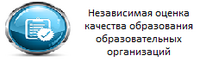 Анкетирование